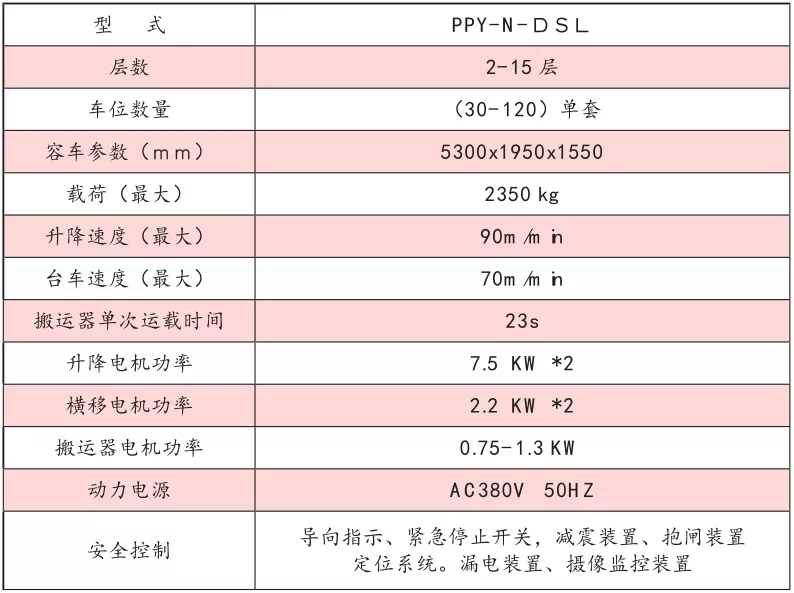 結(jié)構(gòu)示(shi)意(yi)圖